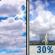 Mostly Cloudy then Chance T-storms