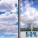 Partly Sunny then Chance T-storms
