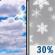 Partly Sunny then Chance Snow