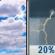 Mostly Cloudy then Slight Chance T-storms