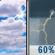 Partly Sunny then T-storms Likely