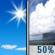 Sunny then Chance Showers