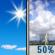 Sunny then Chance T-storms