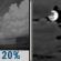Slight Chance Showers then Mostly Cloudy
