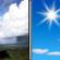 Slight Chance Showers then Sunny