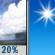 Slight Chance Showers then Sunny