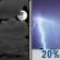 Mostly Cloudy then Slight Chance T-storms