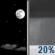 Mostly Clear then Slight Chance Showers