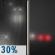 Chance Rain and Patchy Fog then Areas Fog