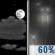 Partly Cloudy then Rain Likely