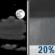 Partly Cloudy then Slight Chance Showers