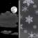 Partly Cloudy then Slight Chance Snow