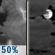 Chance T-storms then Mostly Cloudy