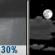 Chance Showers then Partly Cloudy