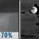 Showers Likely then Mostly Cloudy