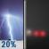 Slight Chance T-storms and Patchy Fog then Patchy Fog