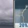 Cloudy then Slight Chance T-storms