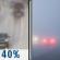 Chance Rain and Patchy Fog then Patchy Fog