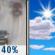 Chance Drizzle then Mostly Sunny