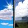 Mostly Sunny then Chance Showers