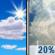 Mostly Sunny then Slight Chance T-storms and Breezy