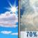 Mostly Sunny then T-storms Likely