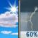 Mostly Sunny then T-storms Likely