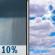 Slight Chance Showers then Partly Sunny