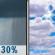Chance Showers then Mostly Cloudy