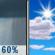 Showers Likely then Mostly Sunny