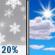 Slight Chance Snow Showers then Mostly Sunny