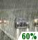 Rain Likely