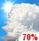 T-storms Likely