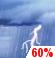T-storms Likely